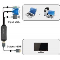 Конвертер видеосигнала VGA – HDMI AVerMedia ET110