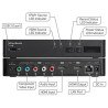 Карта захвата видео AVerMedia EzRecorder 310 – Фото 6