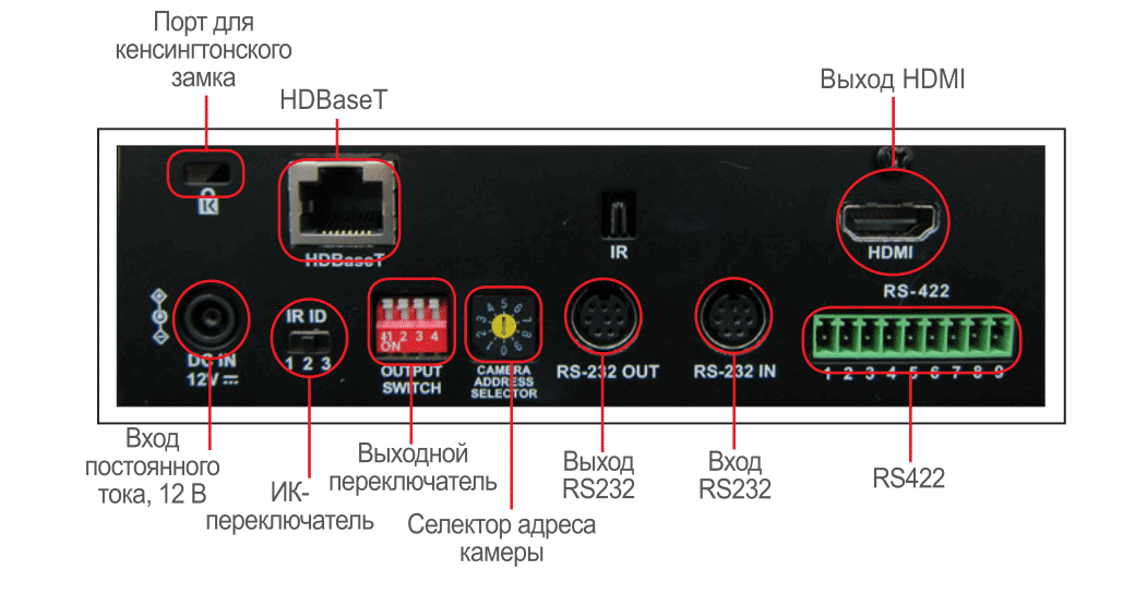 PTZ-камера Lumens VC-A70H